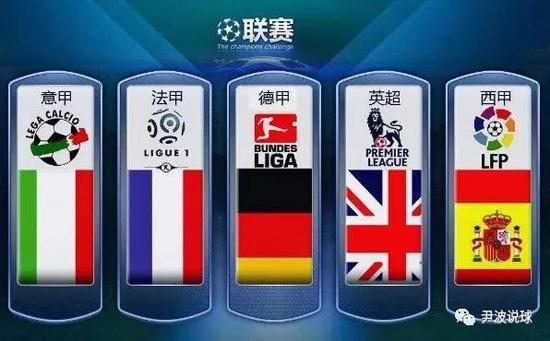 柏林联合可